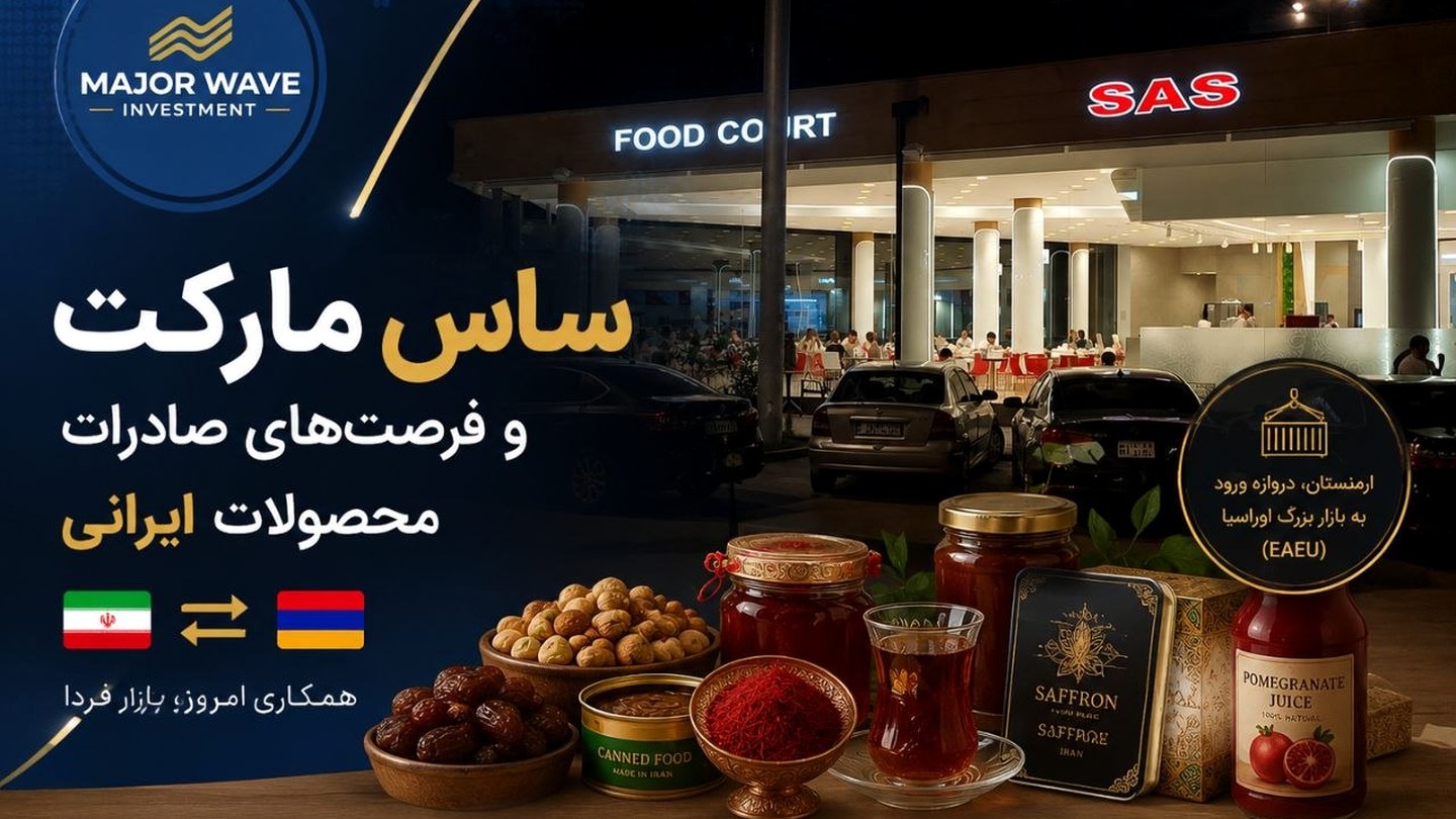 تصویر آرشیوی از بررسی بازار خردهفروشی در ارمنستان